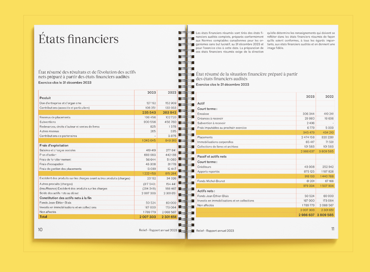 intérieur page de tableau